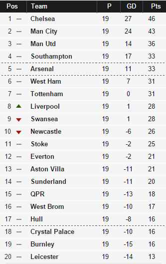 bpl-table-13.png